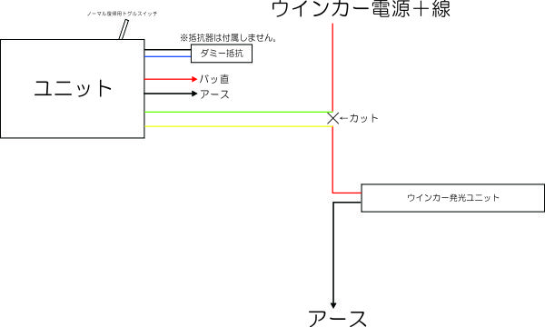 ディミングターンシグナル風の加工 ｜【エルコボ】ヘッドライト、テールライト加工専門店